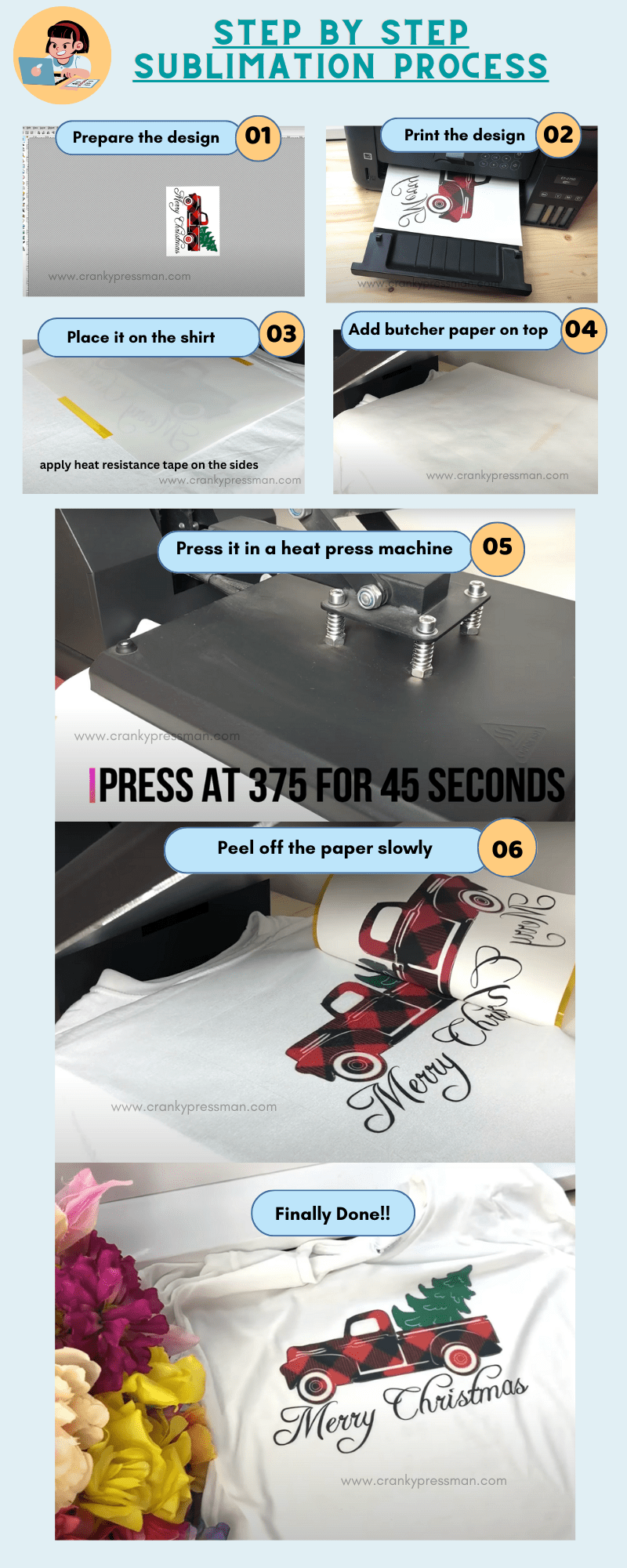 Difference Between Transfer Paper and Heat Transfer Vinyl - 2023
